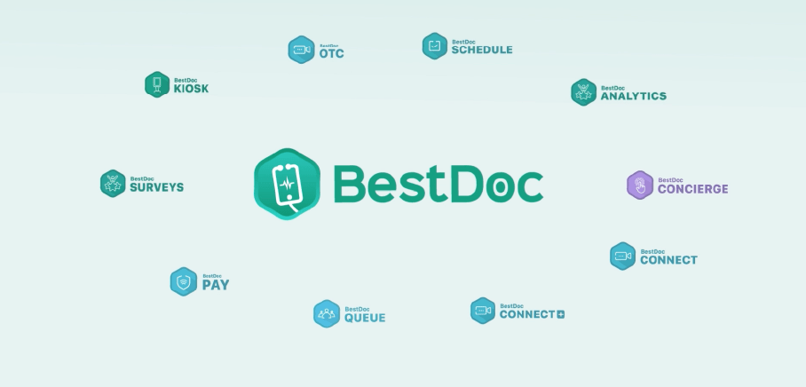 BestDoc Product Updates