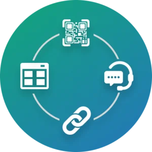 Multiple Request Modes