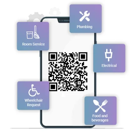 patient and staff request in healthcare